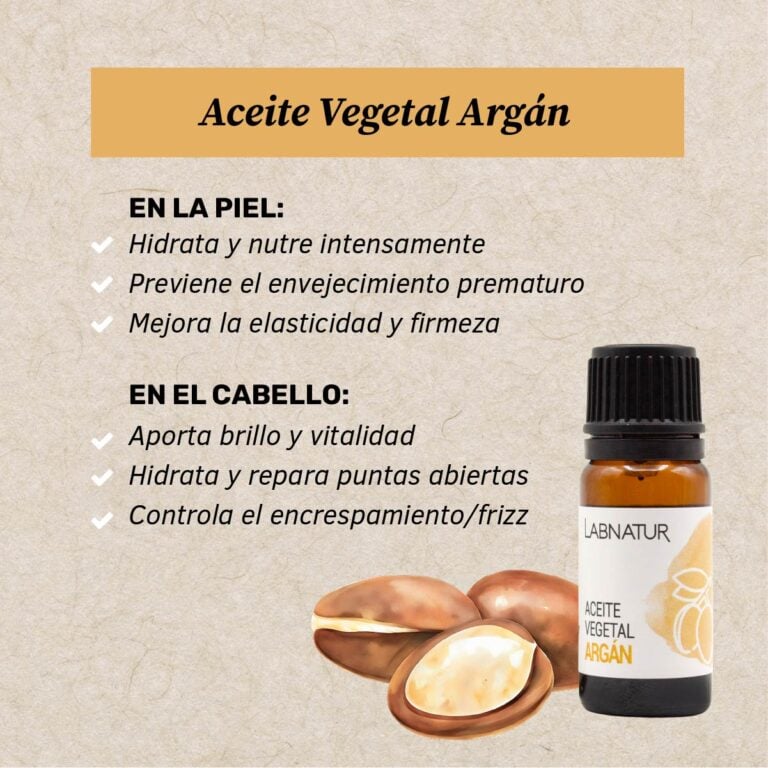 Beneficios del Aceite Vegetal Argán Labnatur para hidratar la piel, aportar luminosidad, nutrir cabello y suavizar barba.