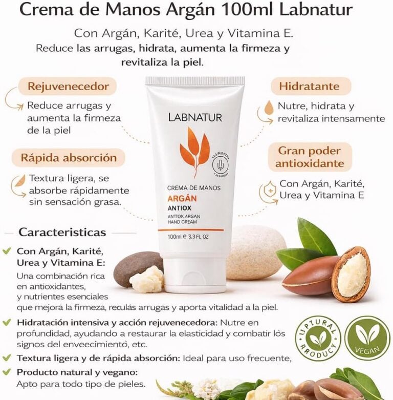 Infografía de la Crema de Manos Argán 100ml Labnatur con beneficios, ingredientes y características