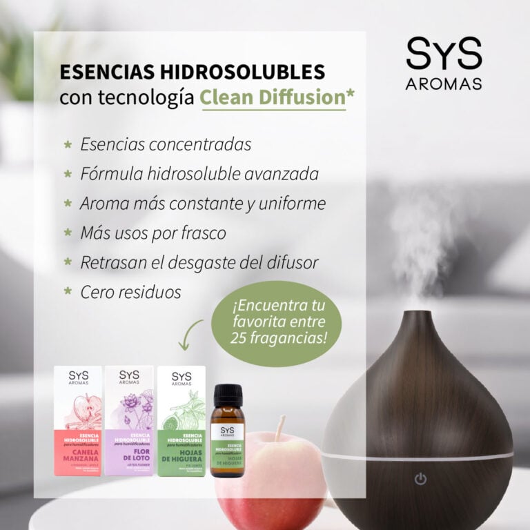 Infografía Clean Diffusion de esencias hidrosolubles SYS Aromas para humidificadores y difusores