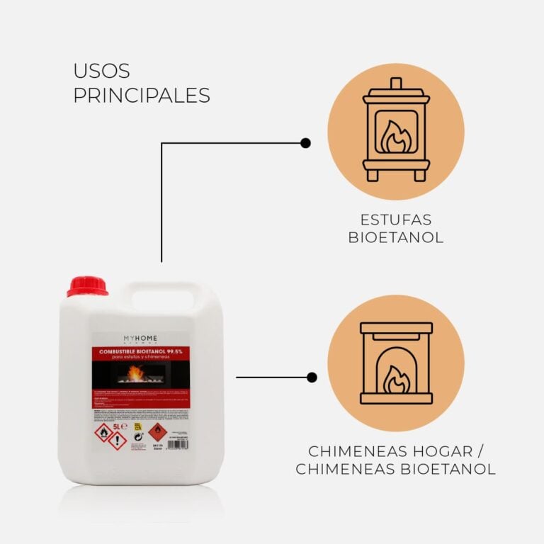 sos principales del Bioetanol 99,5% MyHome en estufas de bioetanol y chimeneas de hogar.