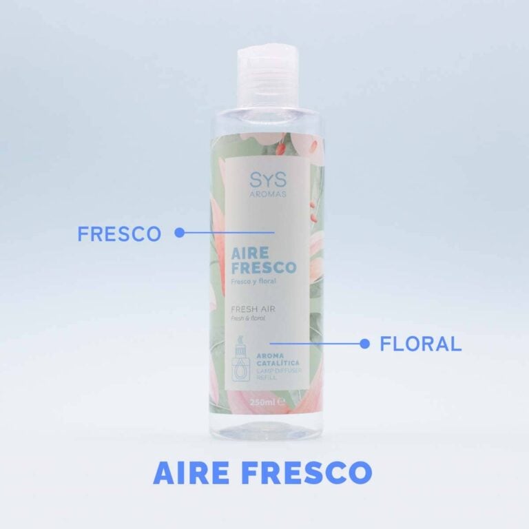 Infografía del Aroma para Lámpara Catalítica Aire Fresco 250ml con perfil fresco y floral