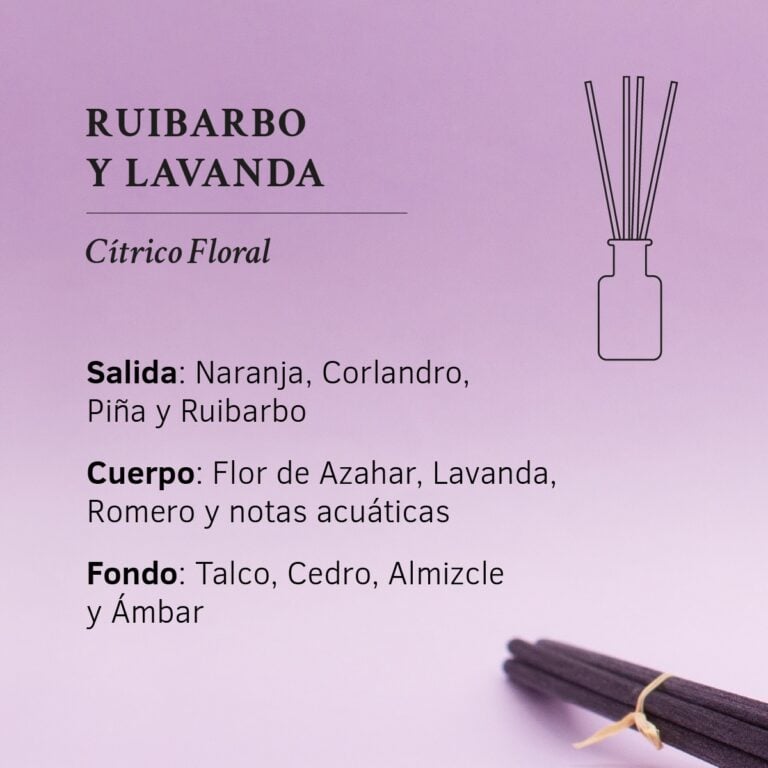 Pirámide olfativa Ruibarbo y Lavanda con naranja coriandro piña azahar lavanda romero cedro almizcle y ámbar